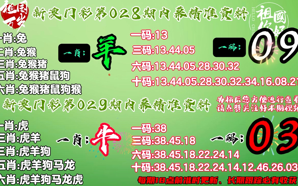 澳门四肖,时代资料解释落实_微型版84.827