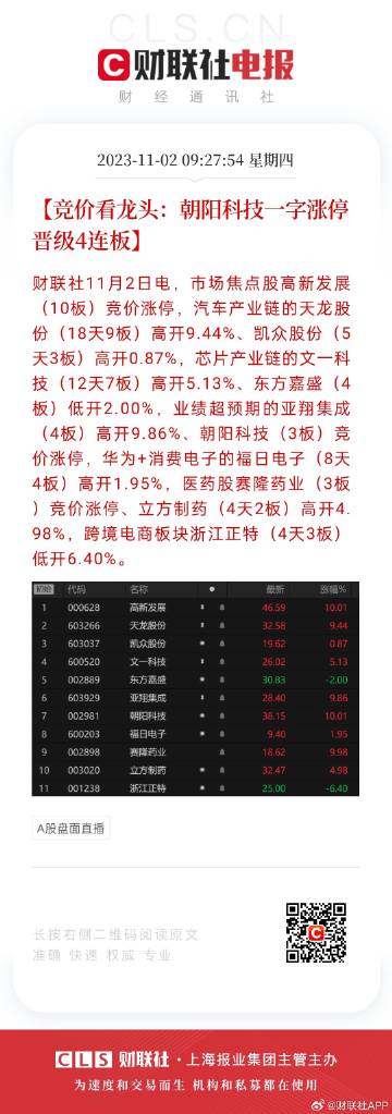 2024天天开好彩大全,实地策略计划验证_Console82.154