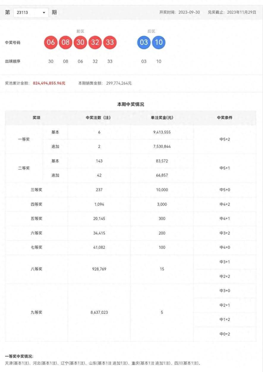 三中三免费公开期期三中三,数据支持策略解析_ios2.97.118