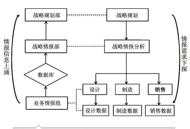 新奥门期期免费资料,完善的执行机制分析_FHD版23.237