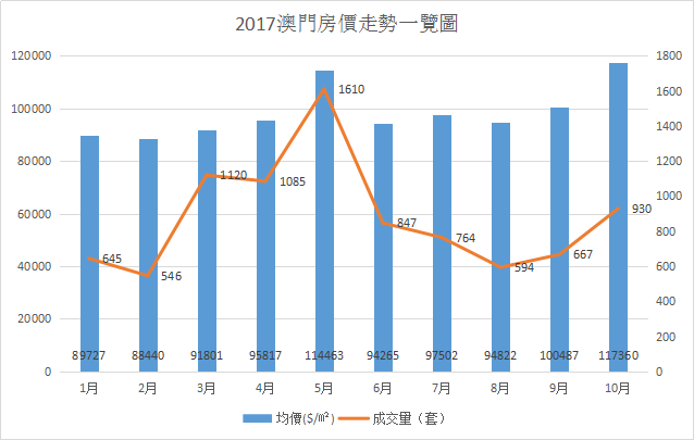 澳门6合开彩,实地考察数据分析_轻量版73.407