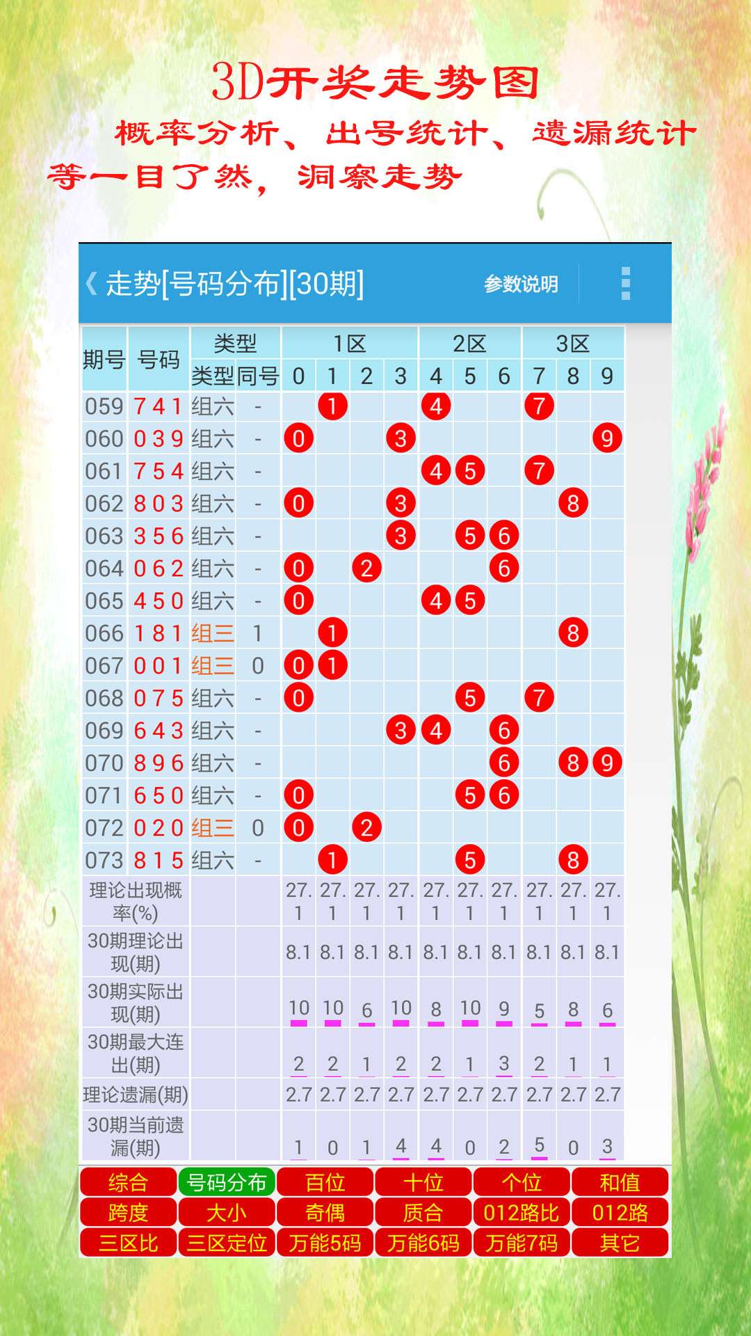 今晚澳门天天开彩免费,实践性执行计划_win305.210