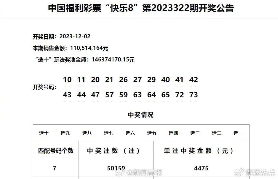 新澳门天天开奖结果,迅捷解答方案设计_macOS68.944