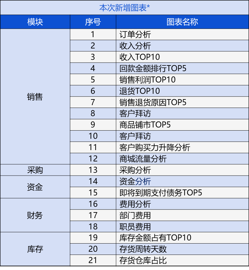 管家婆白小姐资料,全面解析数据执行_BT62.224