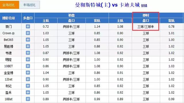 2024澳门六今晚开奖结果出来,现状解答解释定义_进阶版6.662