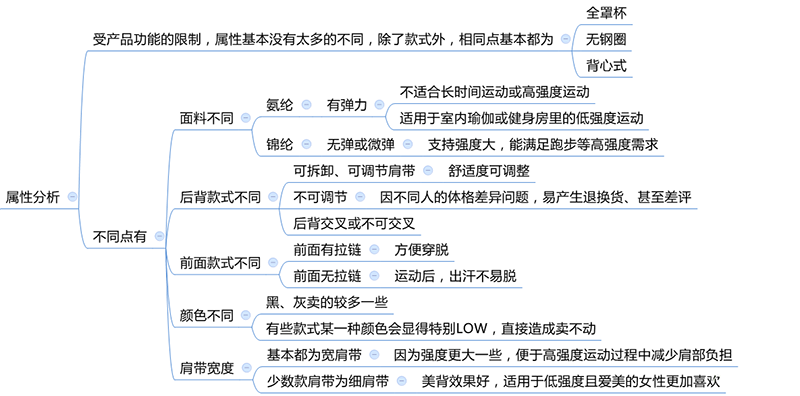 2024年正版4949资料正版免费大全,经济性执行方案剖析_超级版62.213