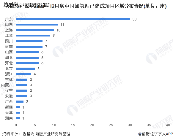 广东八二站82953ccm,现状解读说明_扩展版57.553