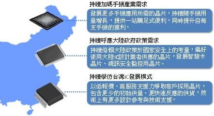 2024澳门原料网大全,持续设计解析_Ultra83.626