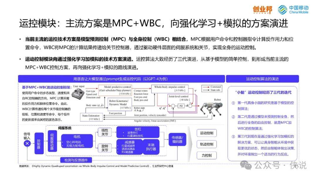 2024新奥正版资料最精准免费大全,仿真技术方案实现_CT19.596