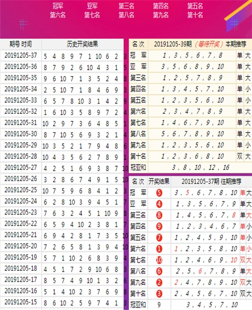 王中王开奖十记录网一,实时解答解释定义_QHD版18.815