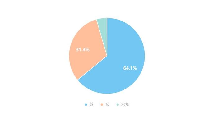 新澳门正版免费大全,深入执行数据策略_挑战款42.440