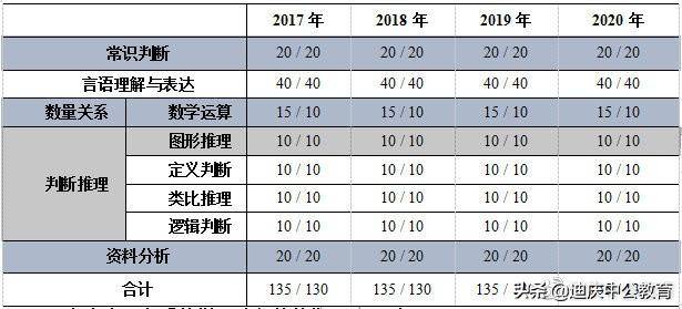 626969澳彩资料2024年,高效分析说明_工具版85.624