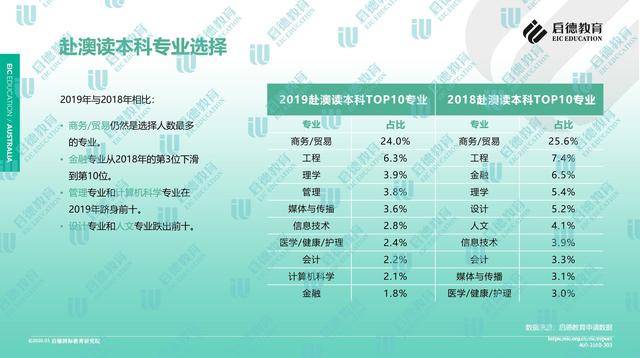 新澳内部资料最准确,全面数据解析执行_Harmony64.950