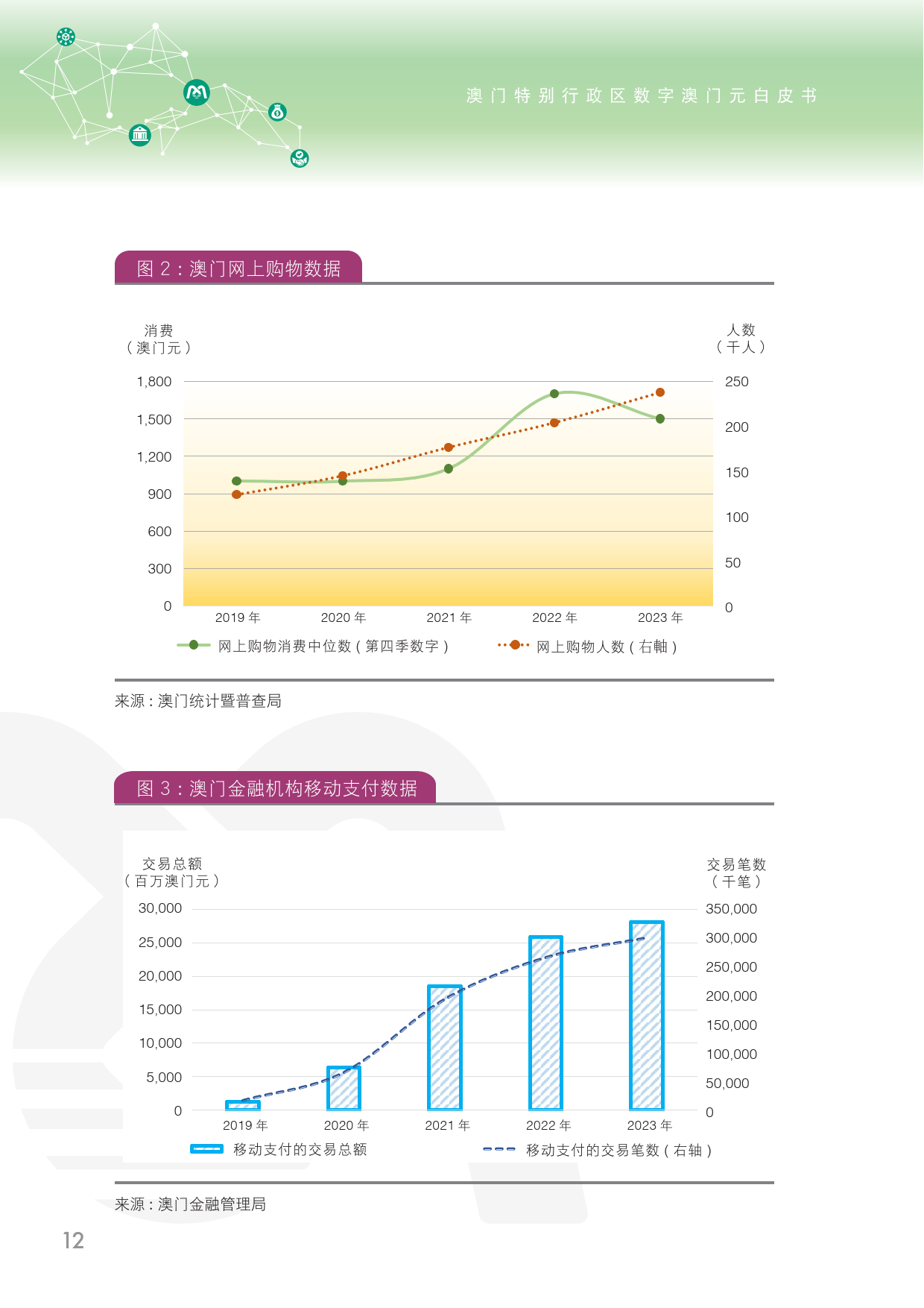 澳门王中王100%的资料2024年,连贯性执行方法评估_NE版65.364