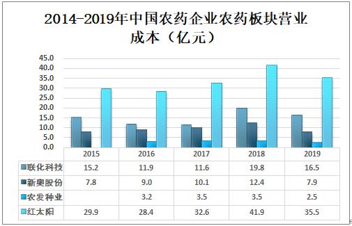 新奥长期免费资料大全,最佳精选解释落实_优选版36.681