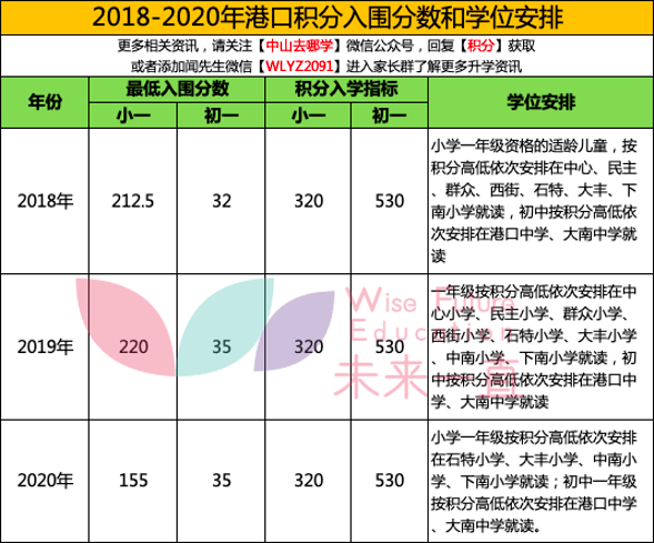 澳门六开奖号码2024年开奖记录,定性评估解析_FT91.966