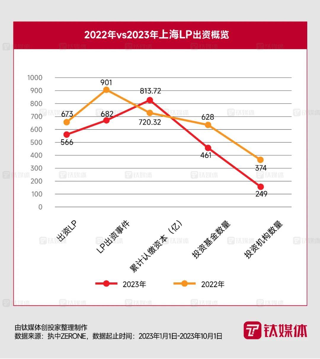 2023澳门六今晚开奖结果出来,深层策略设计解析_4DM7.249