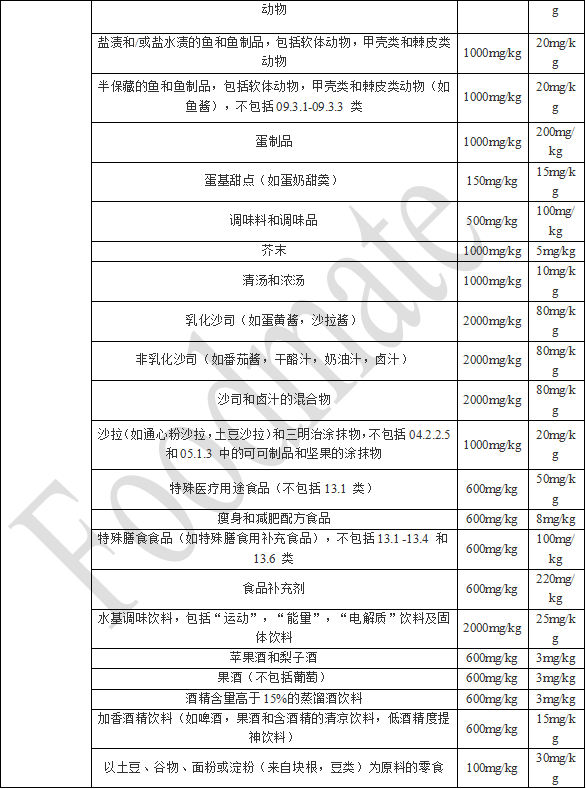 新澳2024大全正版免费,高速响应解决方案_工具版78.307