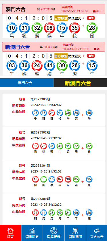 澳门六开奖结果2024开奖今晚,可靠评估解析_1440p71.277