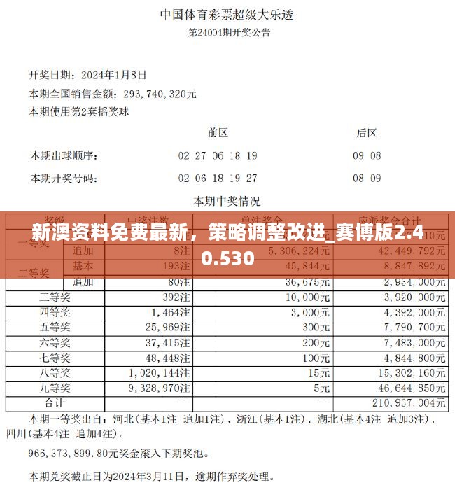 2024年新澳开奖结果,定性解析评估_U67.741