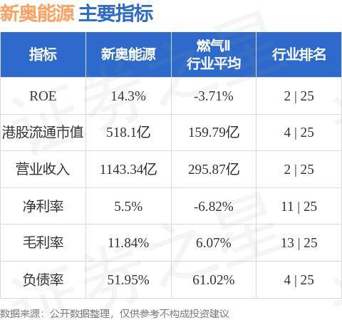 2024新奥最新资料,理论依据解释定义_Prestige60.20