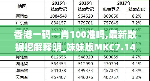 香港最准的100%肖一肖,实证解读说明_网页版160.422