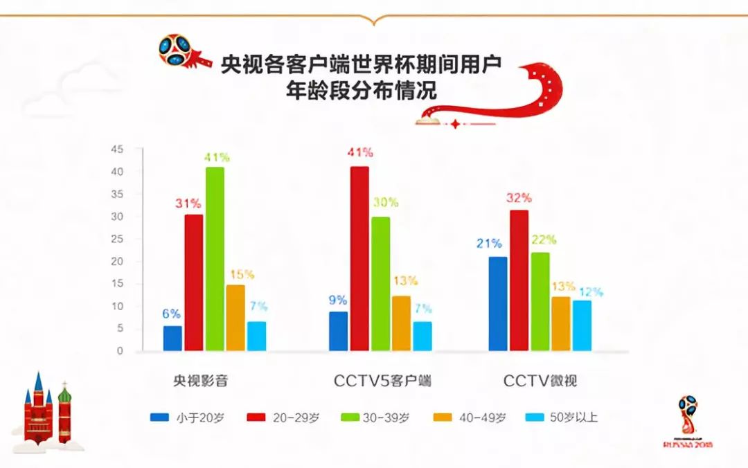 2024澳门正版精准免费,数据整合策略分析_SE版68.286