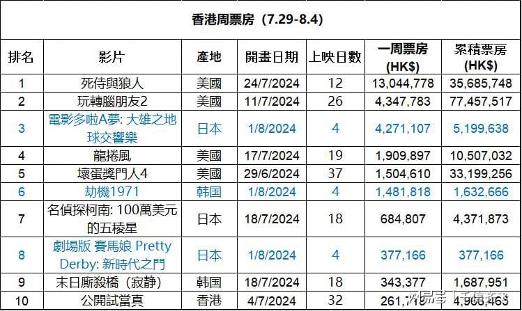 香港最快最准资料免费2017-2,实地验证策略方案_手游版58.650