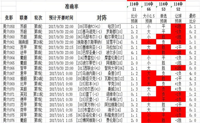 626969澳彩资料2024年,深层策略执行数据_体验版90.572