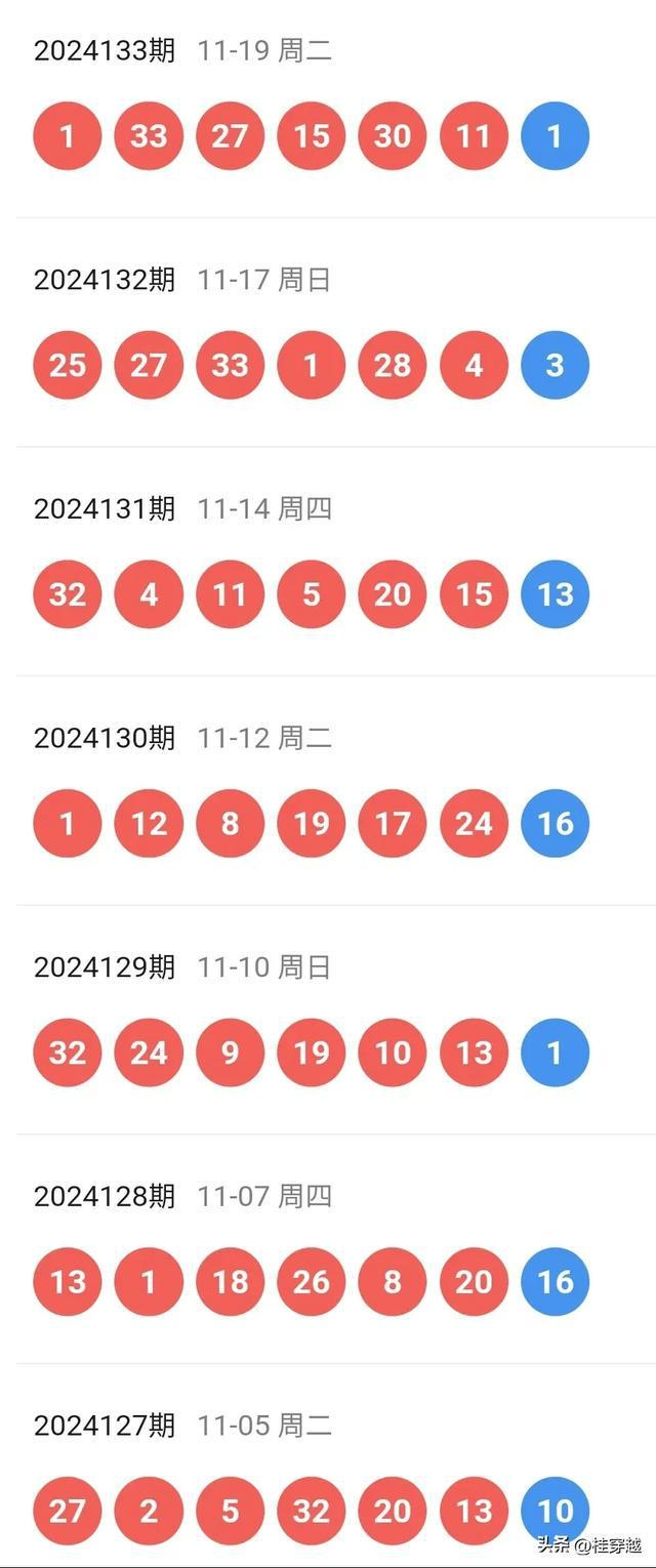 2024年新洩历史开奖记录,实地验证设计解析_进阶版78.602