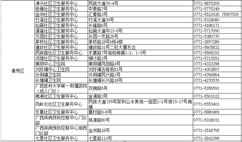 新澳门精准资料免费提供,快速设计问题计划_开发版42.792