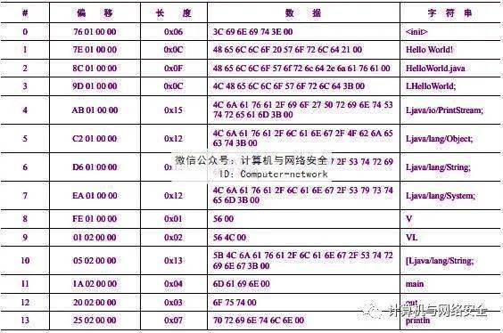 新澳精准资料免费提供生肖版,快速解答执行方案_超值版46.517