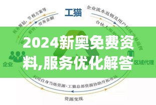 2024新奥免费看的资料,实践方案设计_HDR版99.376