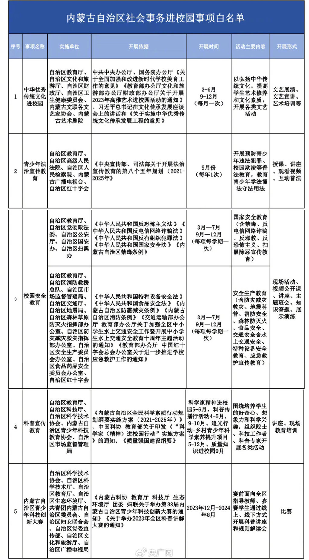 一码一肖一特早出晚,广泛的解释落实支持计划_超值版16.510