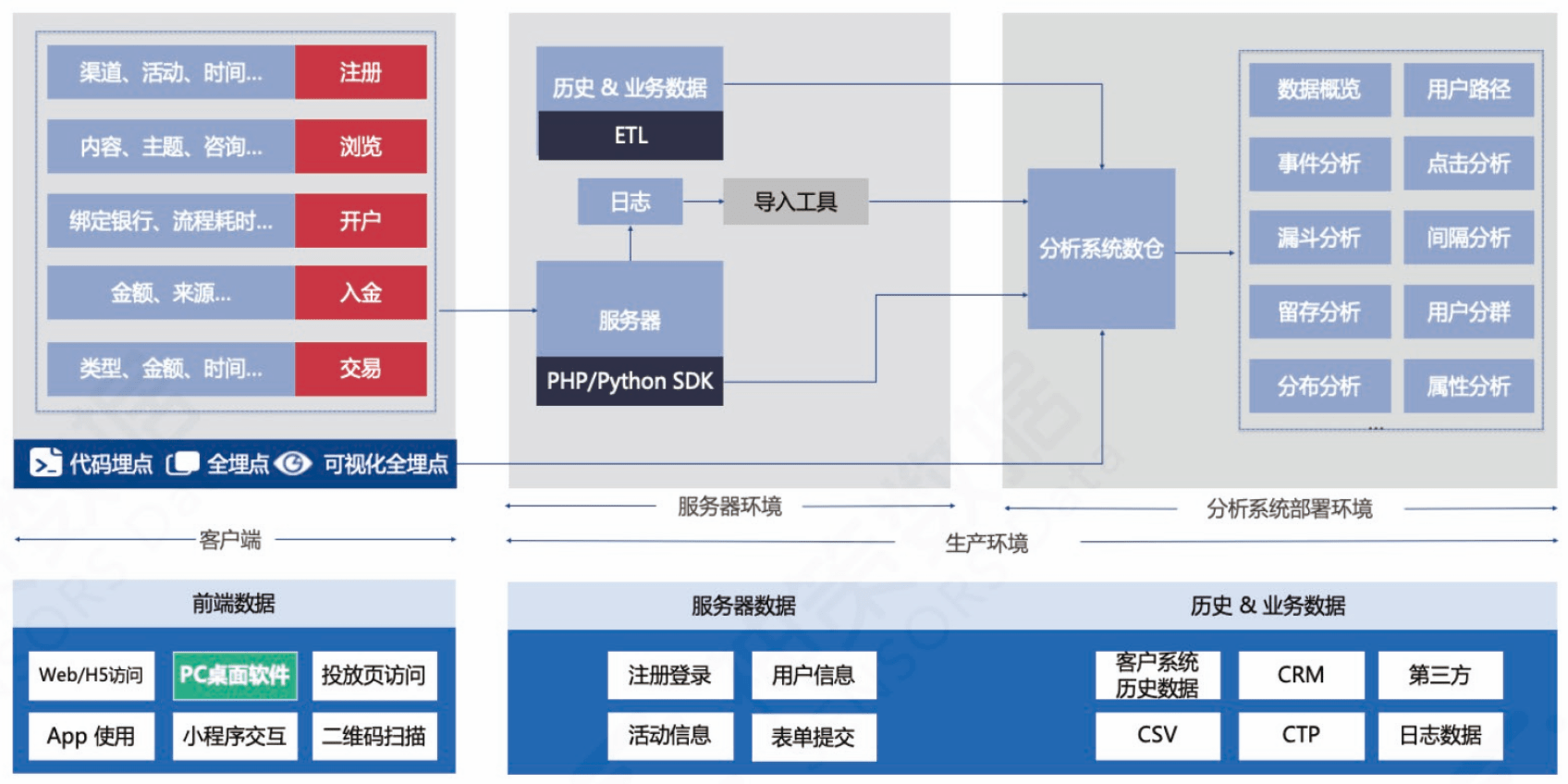 新奥精准资料免费提供630期,深层数据应用执行_10DM31.428