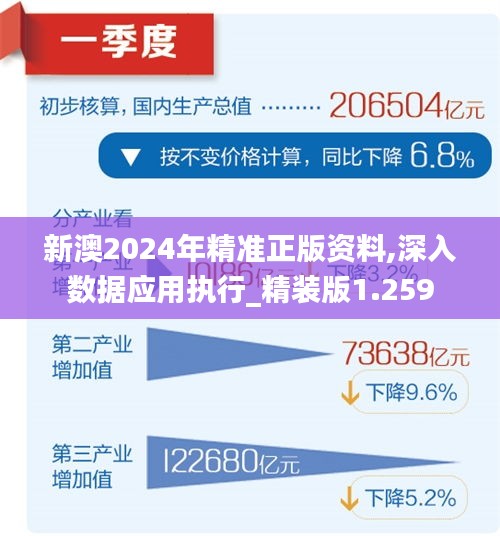 2024新澳最快最新资料,深入数据应用计划_YE版60.761