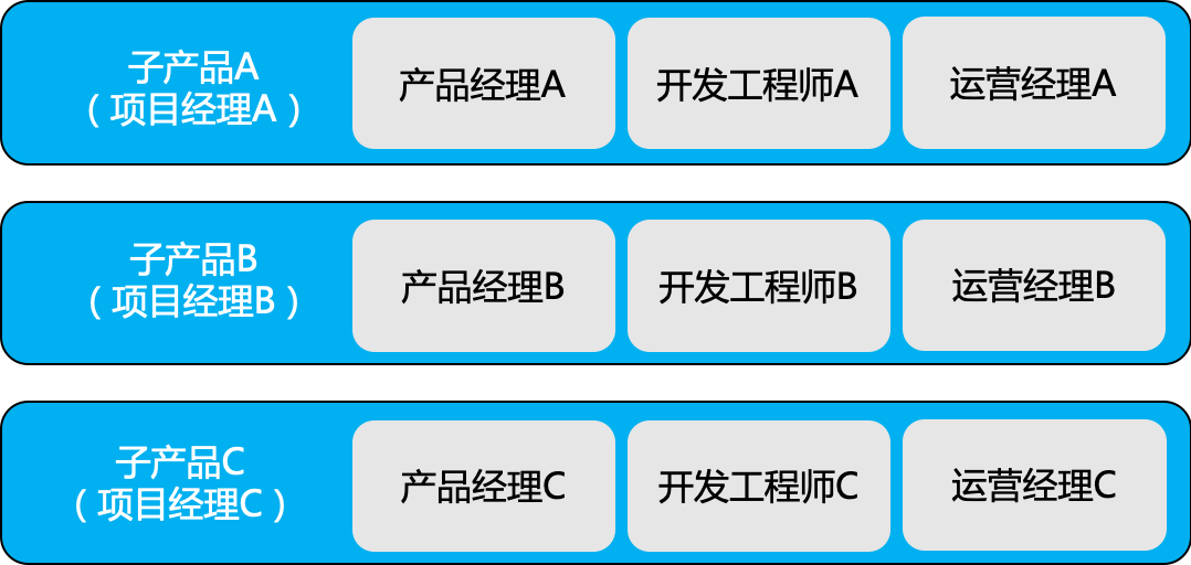 澳门白小组资料,迅速响应问题解决_超值版92.938