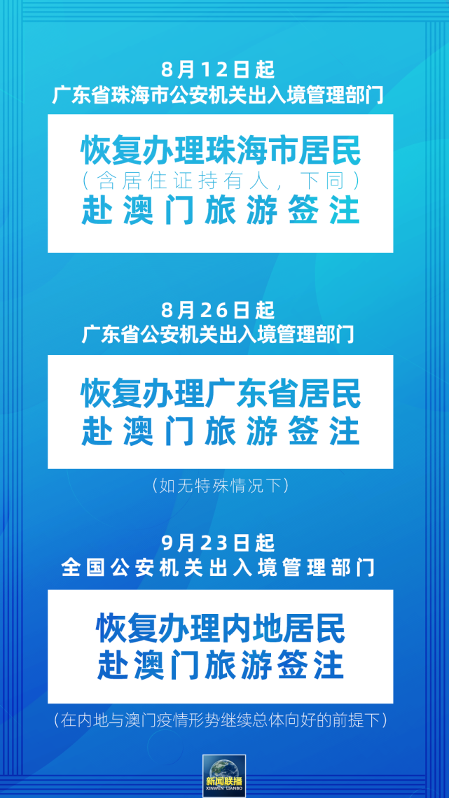 新澳门资料大全正版资料2024年免,可靠执行计划策略_薄荷版75.922