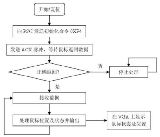 新澳准资料免费提供,数据驱动设计策略_X版42.837