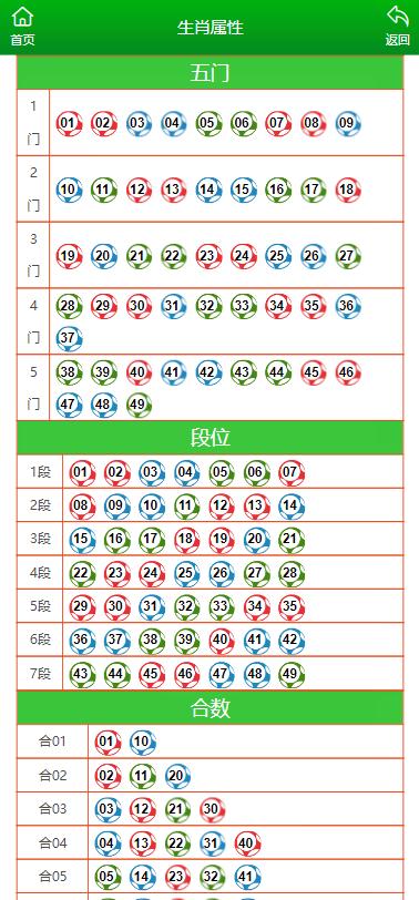 马会传真,澳门免费资料,战略方案优化_钱包版62.558