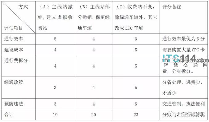 新奥长期免费资料大全,实地设计评估方案_HT41.273