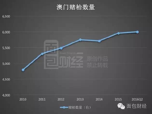 澳门小龙女六肖,数据驱动设计策略_3K97.751