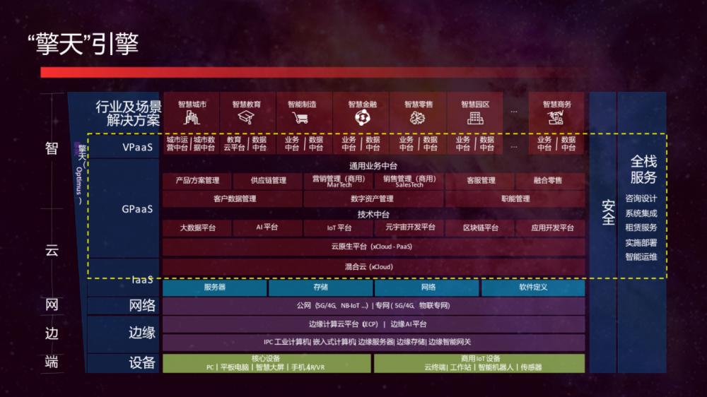 新澳六最准精彩资料,定制化执行方案分析_升级版41.271