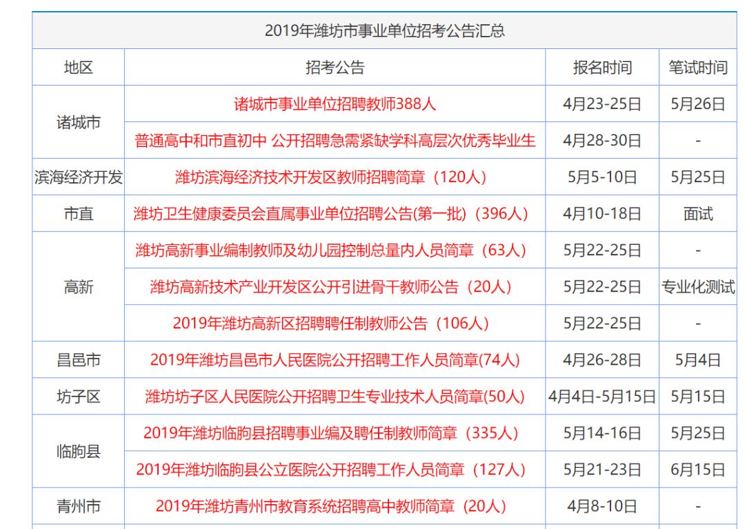 香港三期内必开一肖,决策资料解析说明_VE版45.633