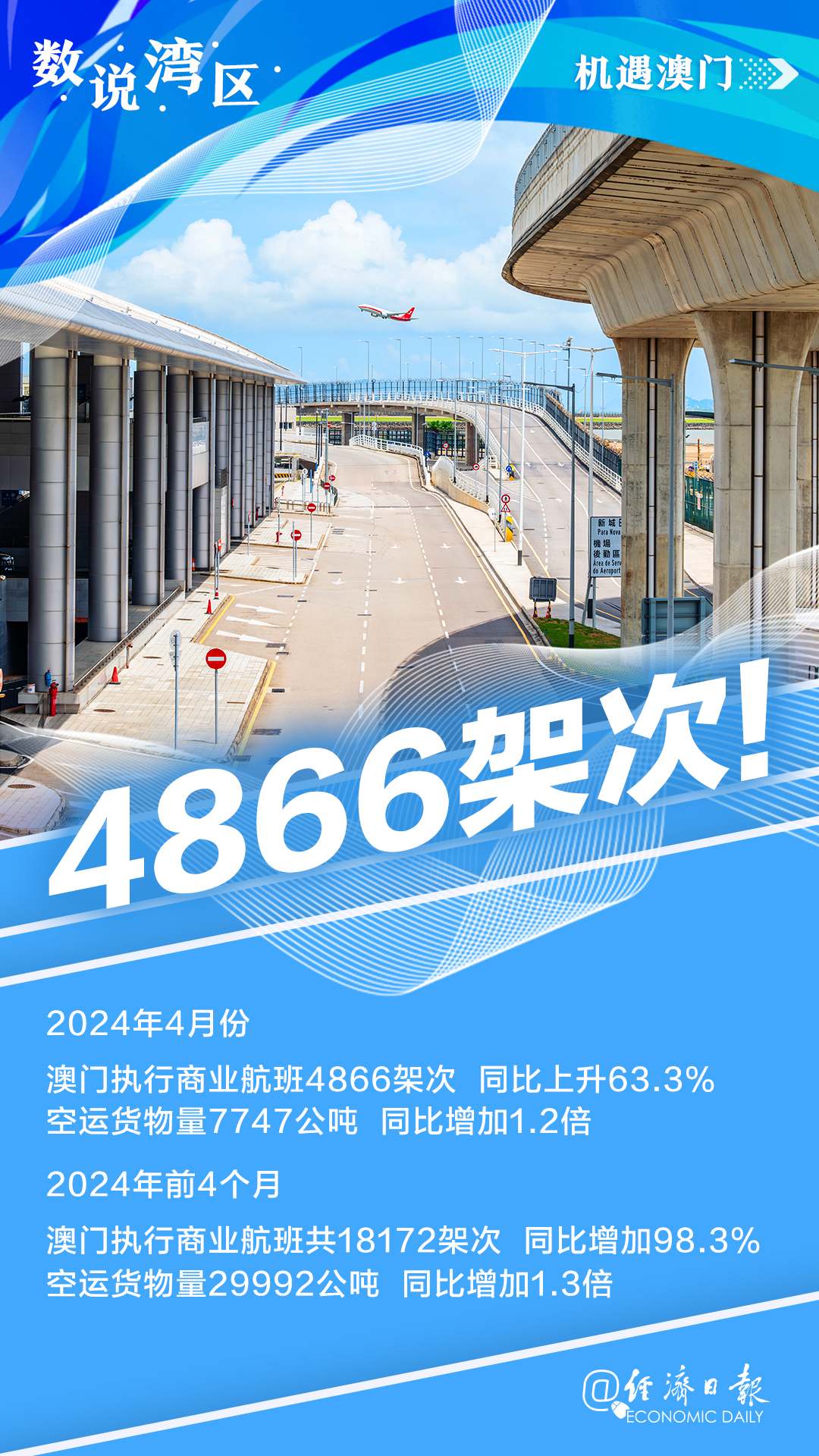 澳门800图库精准,实地数据验证设计_AR版56.261