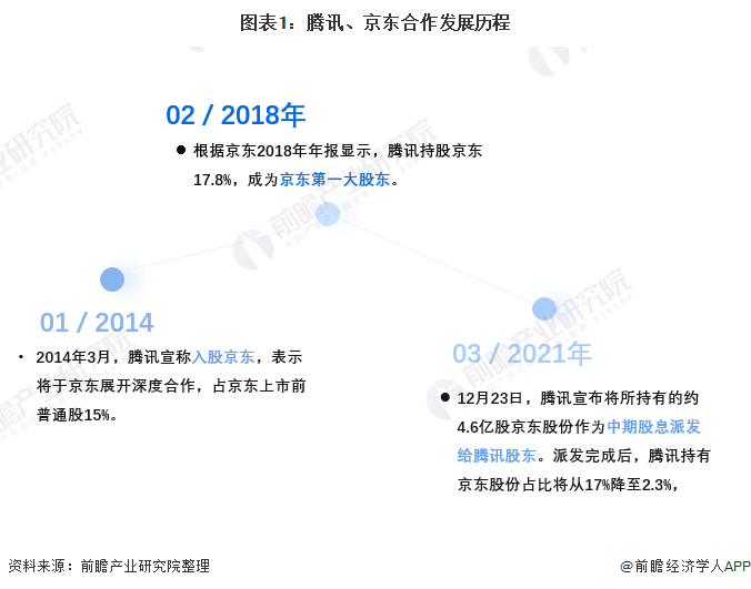 新澳天天开奖免费资料大全最新,最新热门解答落实_交互版22.984