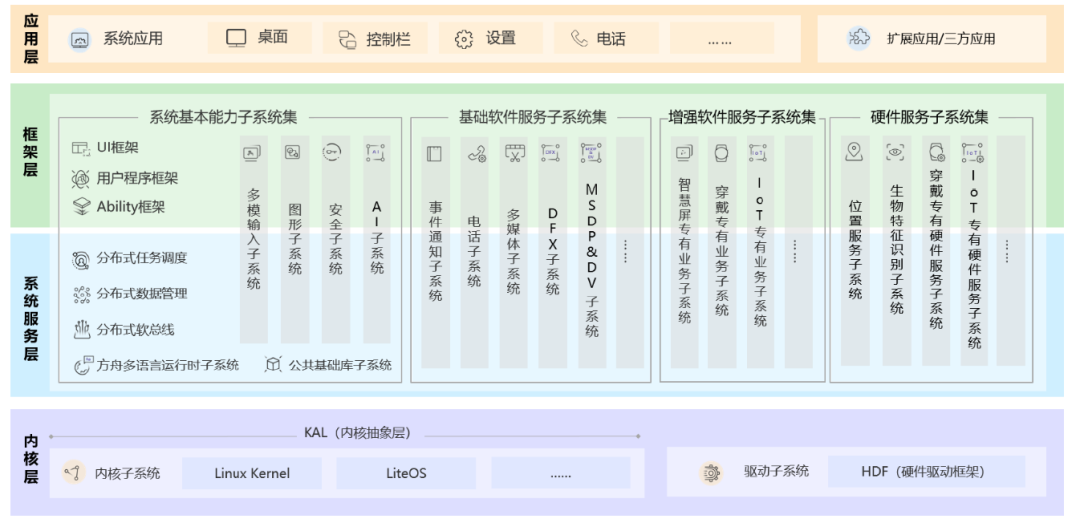 新澳天天开奖资料大全旅游攻略,最新方案解析_macOS52.984