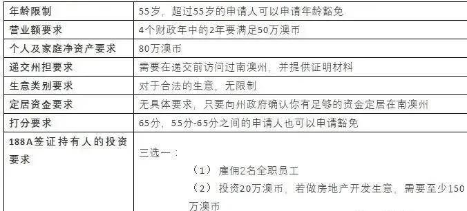 新澳2024年正版资料,实践解答解释定义_OP60.831