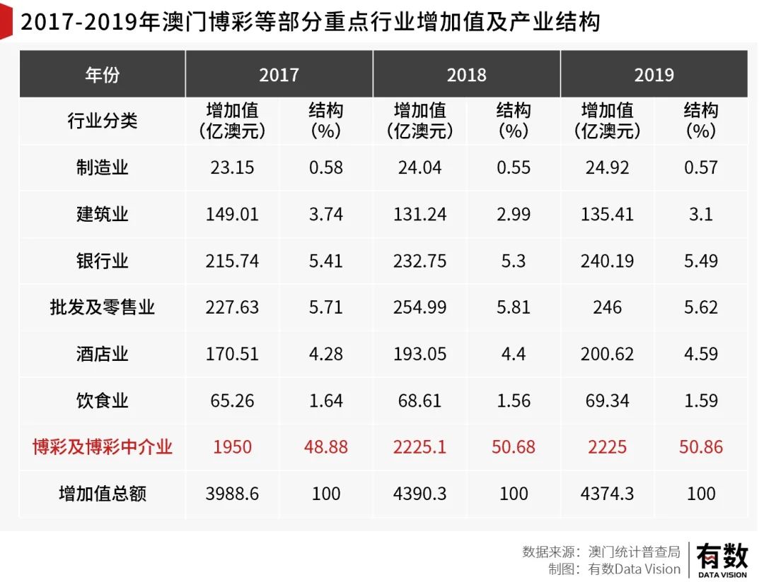 澳门一码准特,现状解答解释定义_理财版64.344