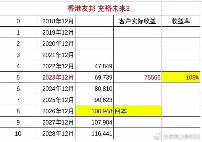 2024年香港最准的资料,实证解读说明_终极版52.951